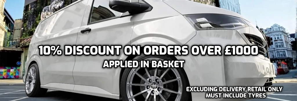 Discount Applied in Checkout